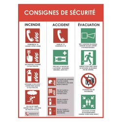 VISO Panneau Consigne de sécurité incendie accident évacuation, Blanc Rouge en PVC, L30 x H40 x P0,2 cm